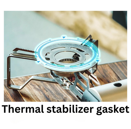 Thermal stabilizer gasket