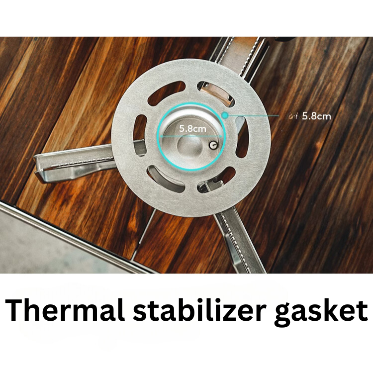 Thermal stabilizer gasket